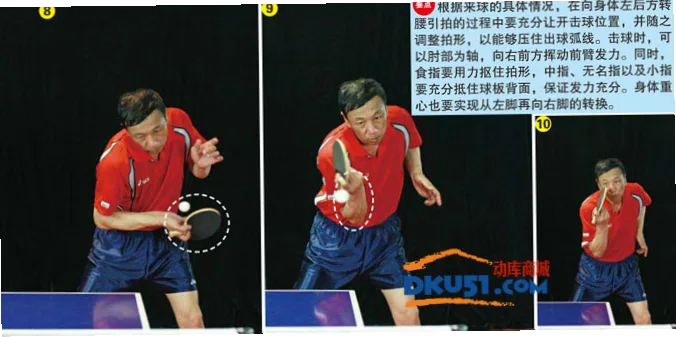如何快速调整握拍让球旋转更强？